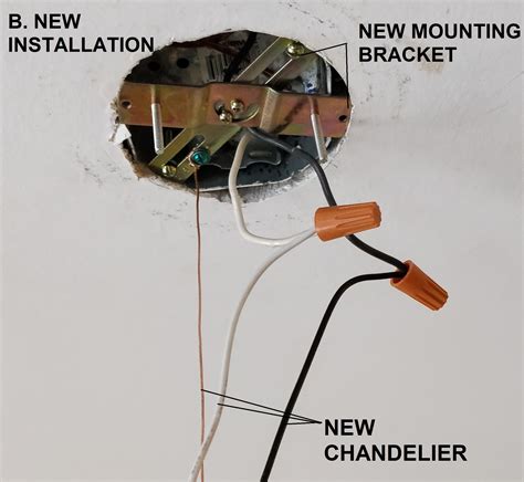 junction box does not have ground wire for fixture|no ground wire light fixture.